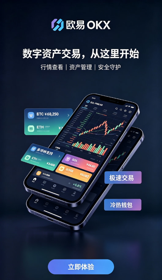 欧交易所App官网下载实名认证与充值